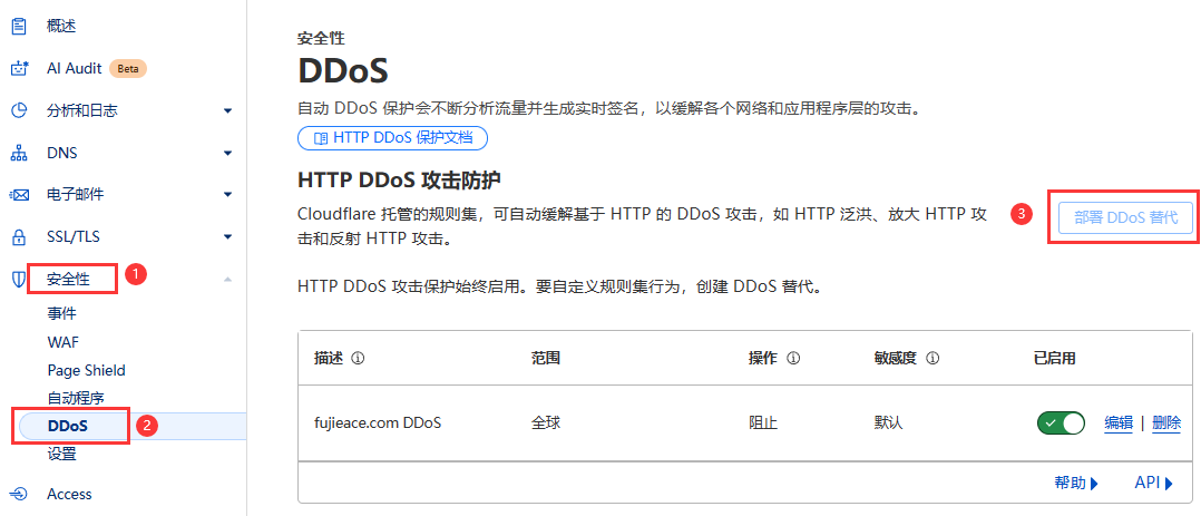 Cloudflare > 安全性 > DDos 部署DDos 替代