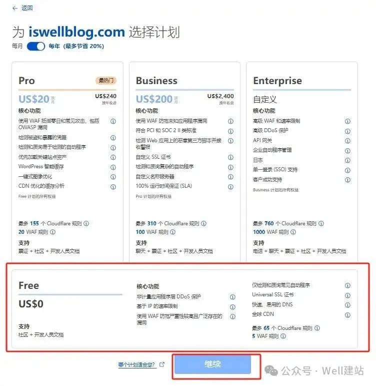 - Well建站 | 唯二建站 选择Cloudflare Free套餐