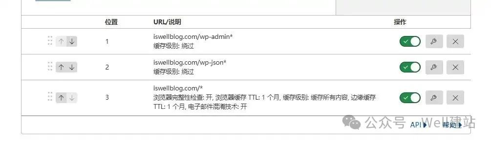 - Well建站 | 唯二建站 - Well建站 | 唯二建站