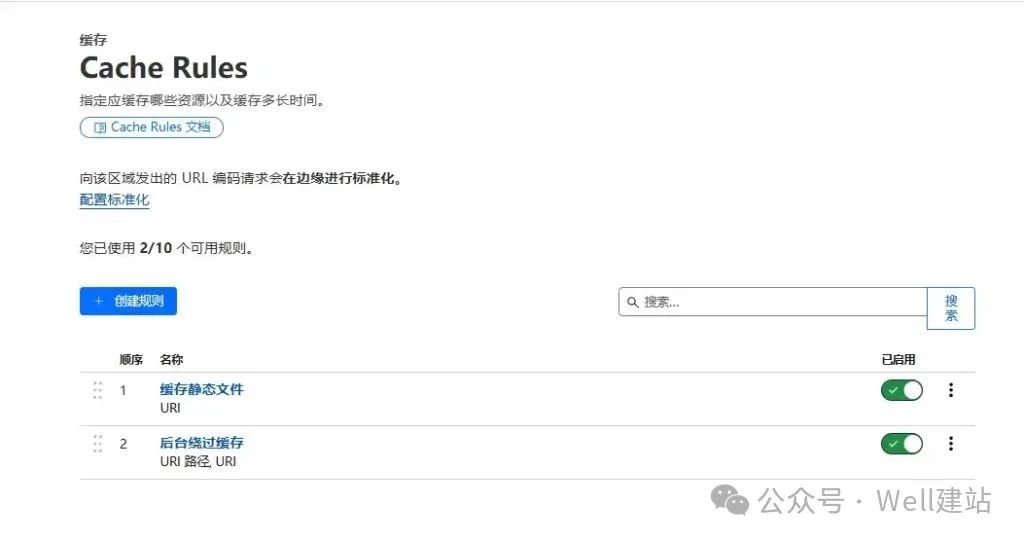 - Well建站 | 唯二建站 - Well建站 | 唯二建站